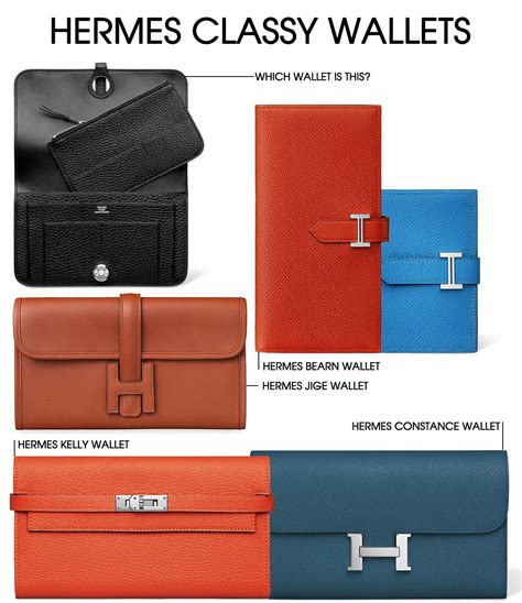 hermes constance belt women|hermes constance long wallet price.